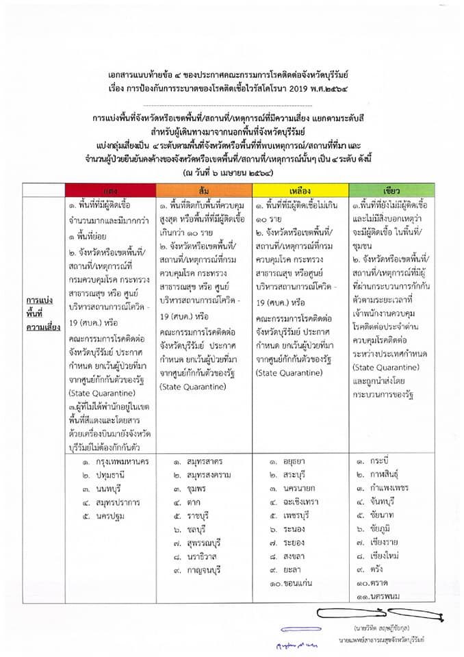 This image is not belong to us