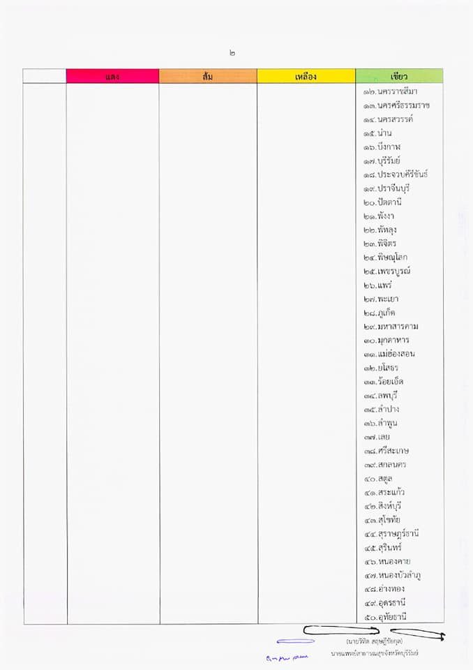 This image is not belong to us