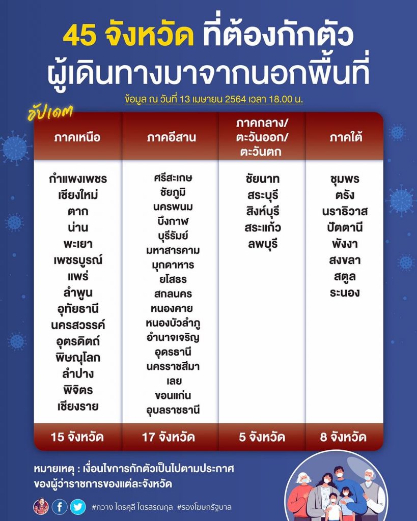 This image is not belong to us