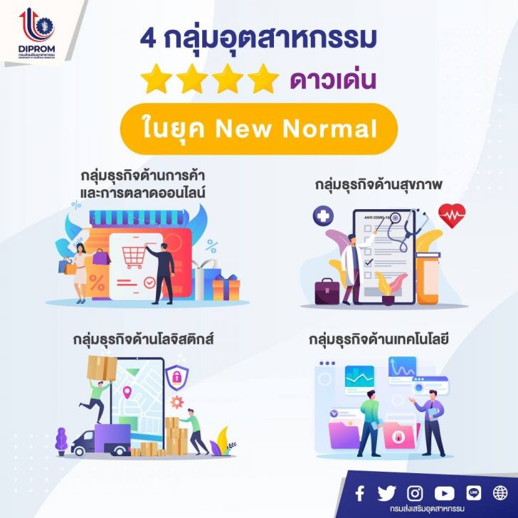 4อุตเด่น