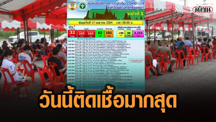 56ัีรสั