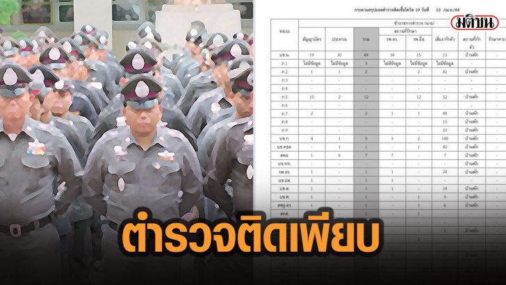 62้ีสั