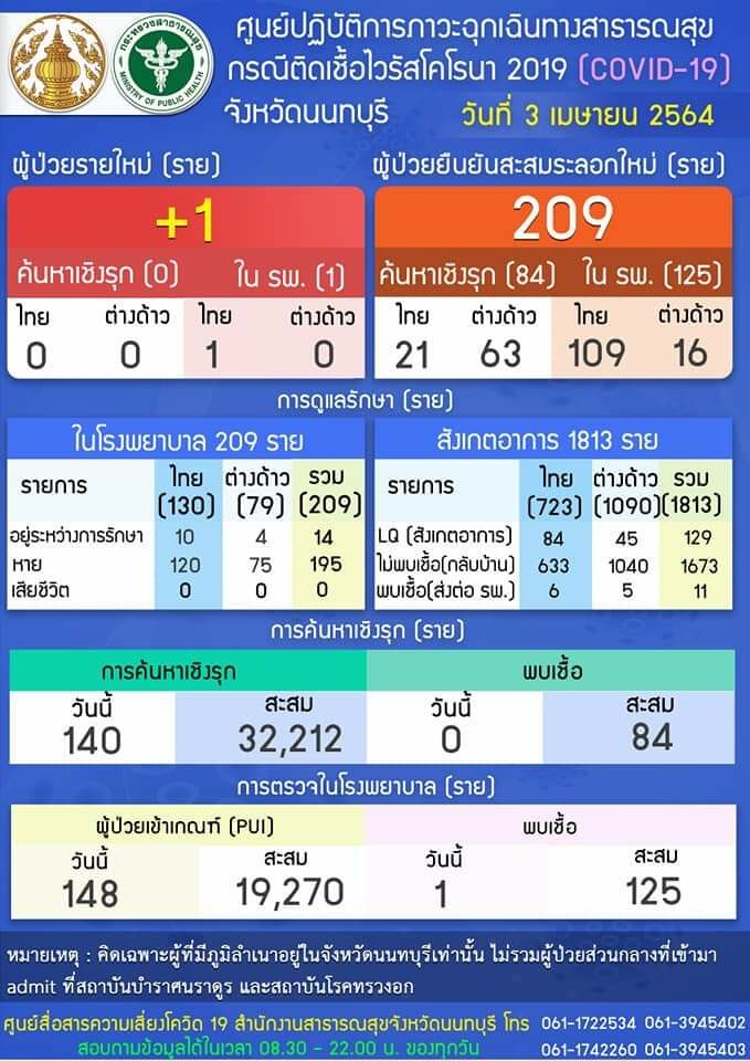 This image is not belong to us