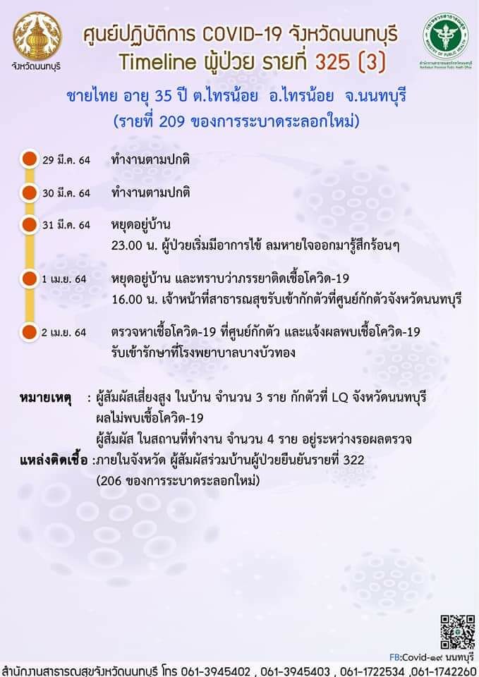 This image is not belong to us