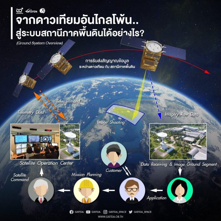 S__315203590