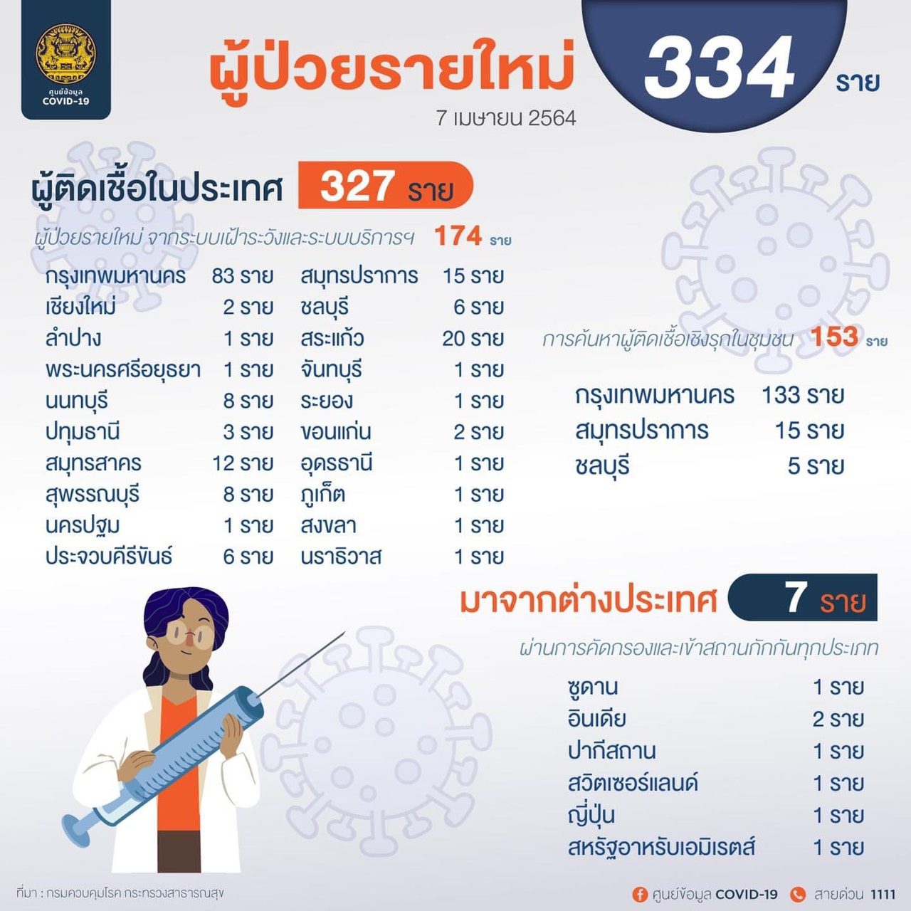 This image is not belong to us