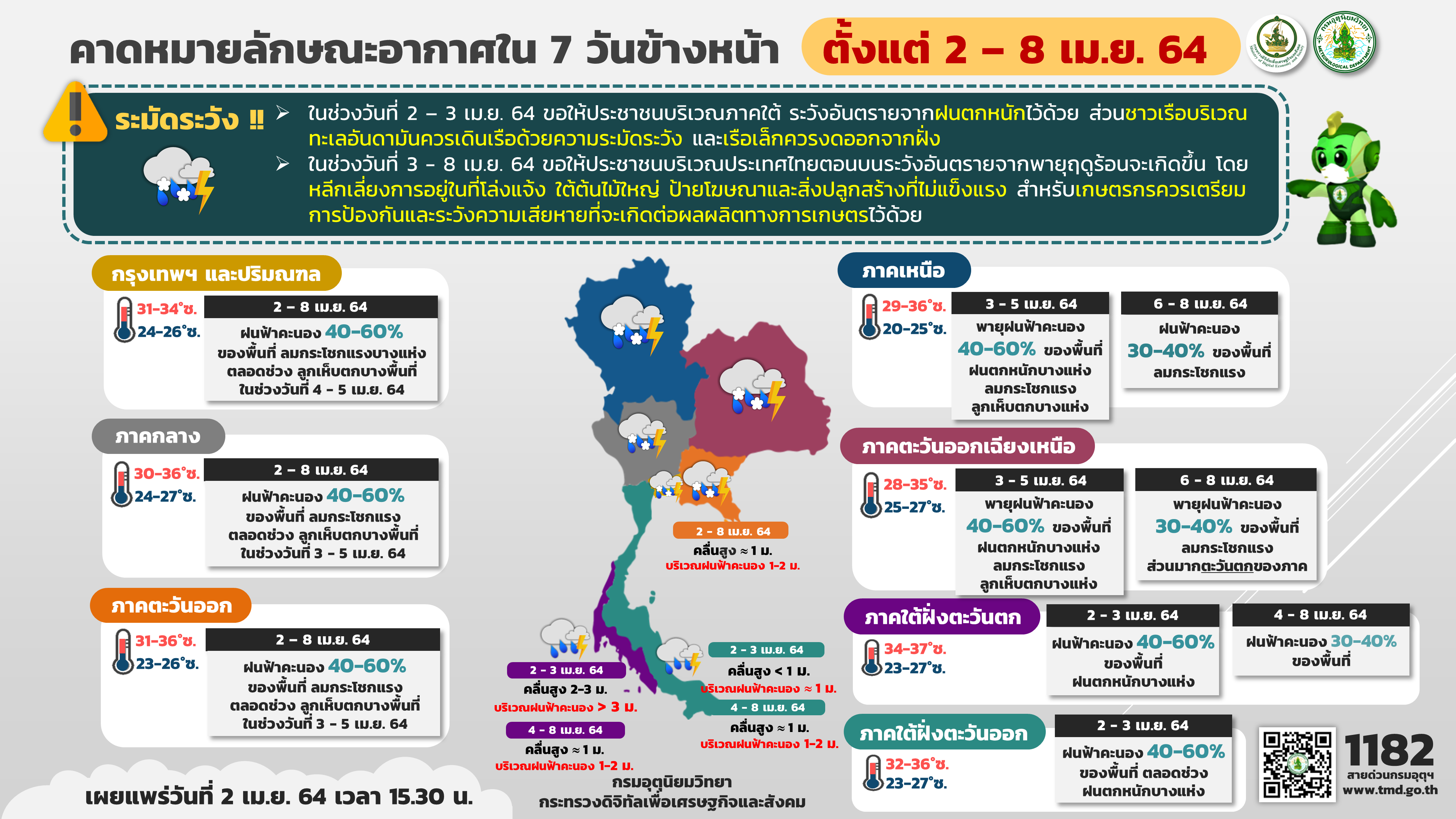 This image is not belong to us