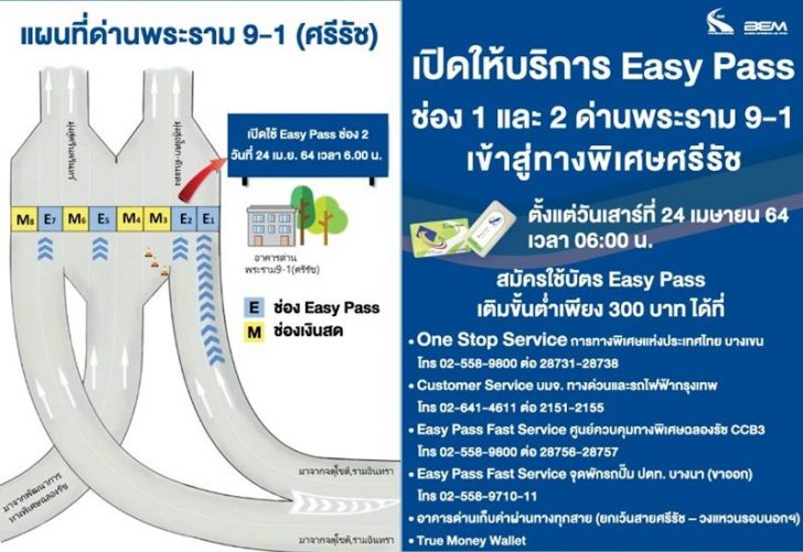 กทพ.0