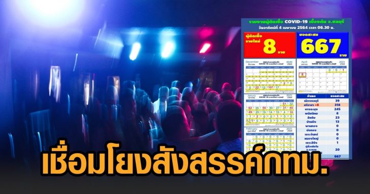 This image is not belong to us