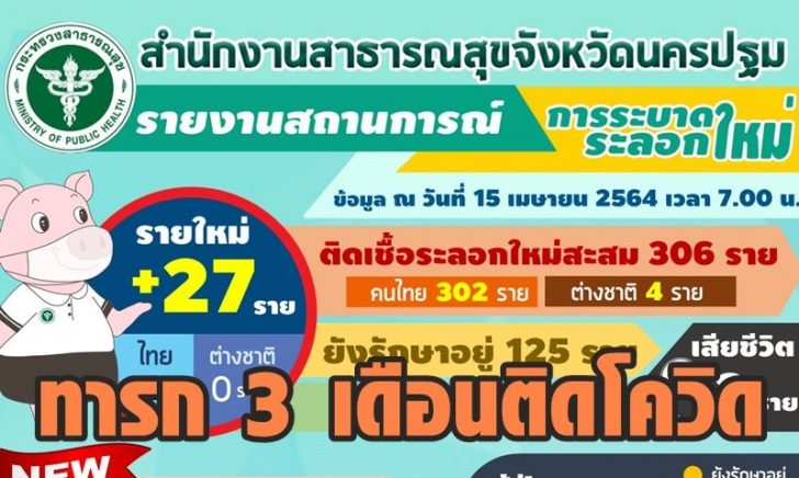 นครปฐม3
