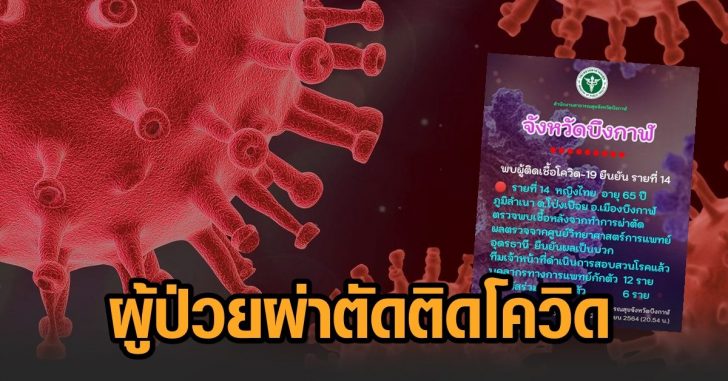 บึงกาฬ-ผู้ป่วยติดโควิด