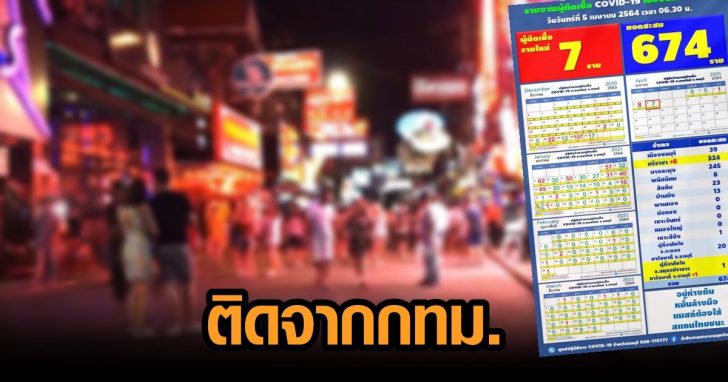 ผับบาร์พัทยา3