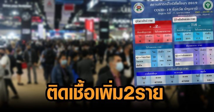 ภาพนำ มอเตอร์โชว์