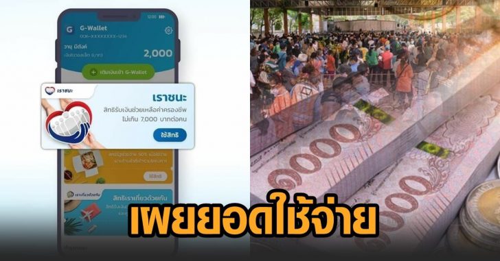 ยอดใช้จ่าย-เราชนะ