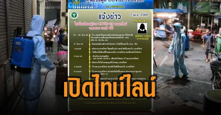 สงขลาเปิดไทม์ไลน์-ผู้ป่วยรายที่-48