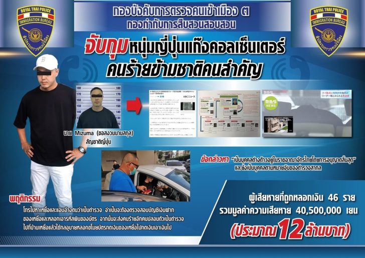 สตม.วันนี้