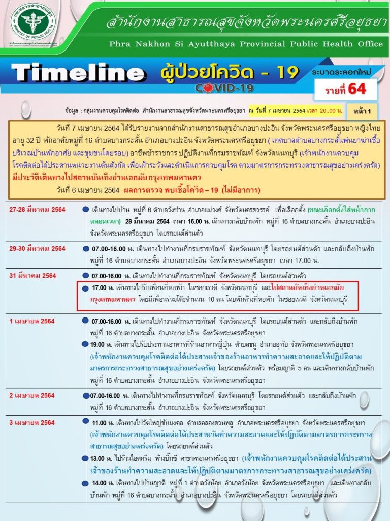 This image is not belong to us