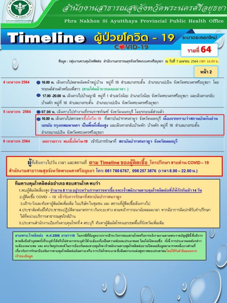 This image is not belong to us