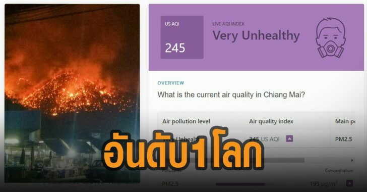 เชียงใหม่-มลพิษ-อันดับ-1-โลก