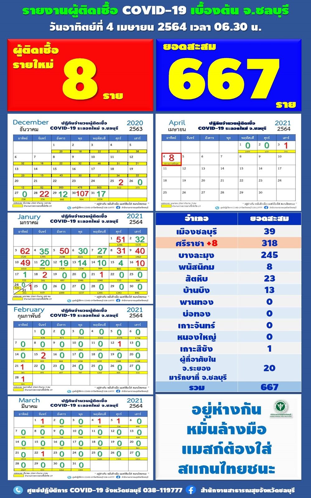 This image is not belong to us