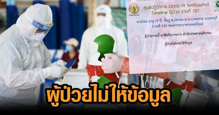 โควิด-ดับ