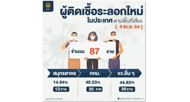 This image is not belong to us