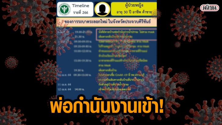 โควืด456464