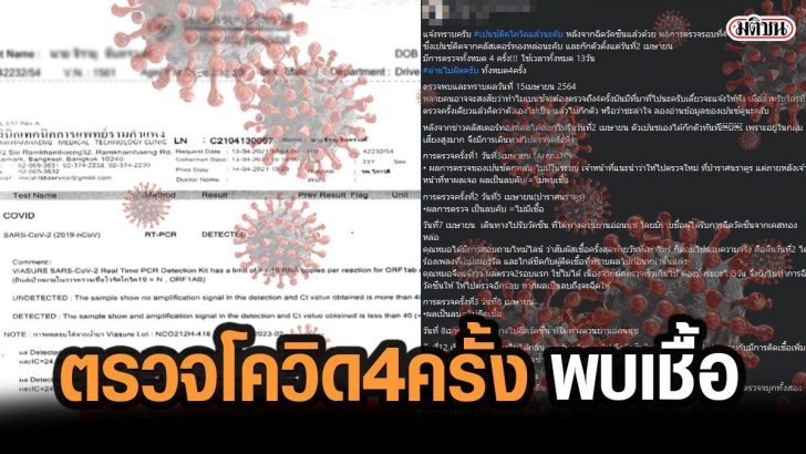 โควืด5656565