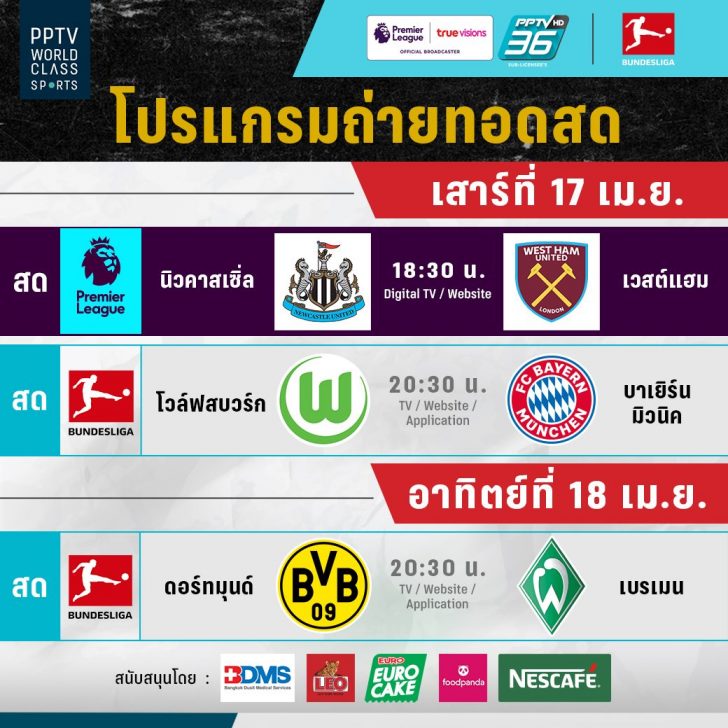 โปรแกรมบอลรายสัปดาห์-17-18-เมษา-64