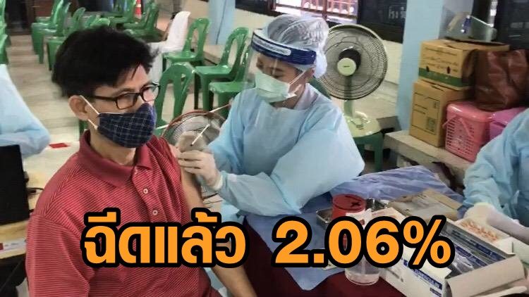 อว. เผยคนไทยได้ฉีดวัคซีนโควิดแล้วเฉลี่ย 2.06% ของประชากร