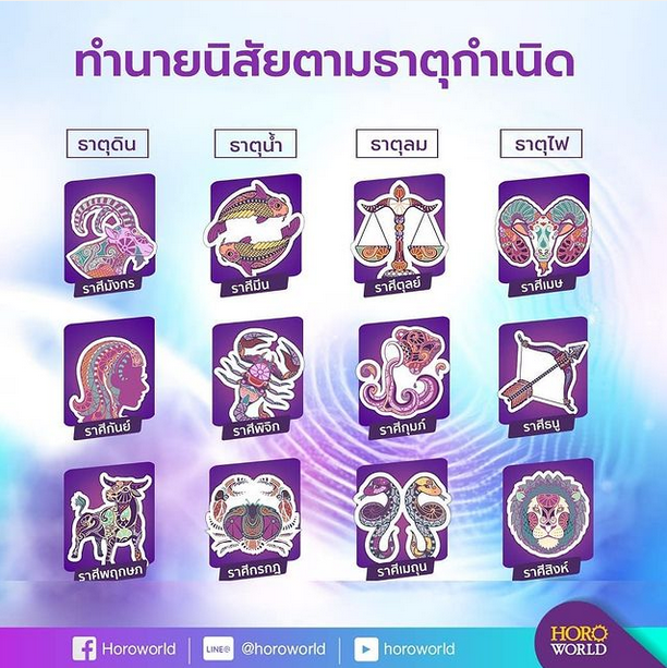 ราศีธนู ธาตุอะไร