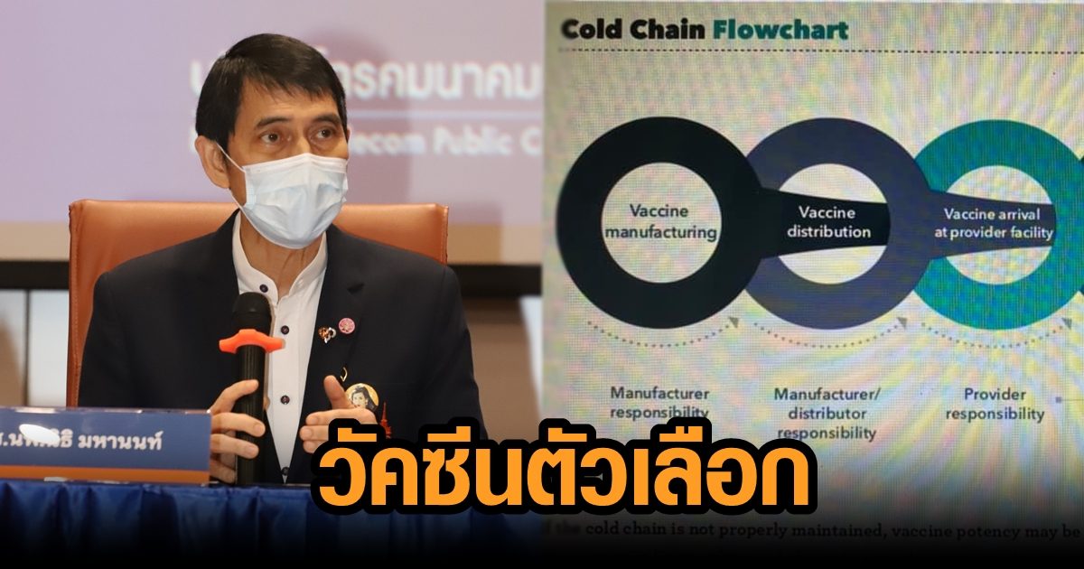 หมอนิธิ ปรับชื่อ “วัคซีนตัวเลือก” ต่างจาก”วัคซีนทางเลือก” จะได้ชัดๆ ไม่สับสน ชี้อย่าเอาวาทกรรมมาทำให้คนตาย
