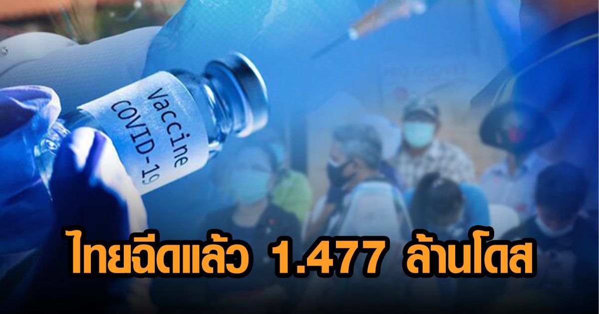อว. เผยฉีดวัคซีนทั่วโลก 1,131 ล้านโดส – ไทยฉีดแล้วมากกว่า 1.477 ล้านโดส