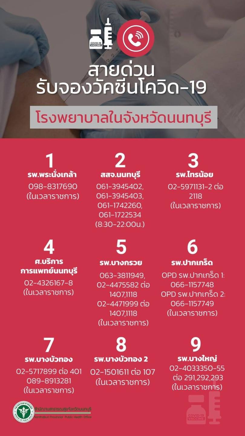 à¸™à¸™à¸— à¸žà¸£ à¸­à¸¡ à¹€à¸•à¸£ à¸¢à¸¡à¹€à¸› à¸