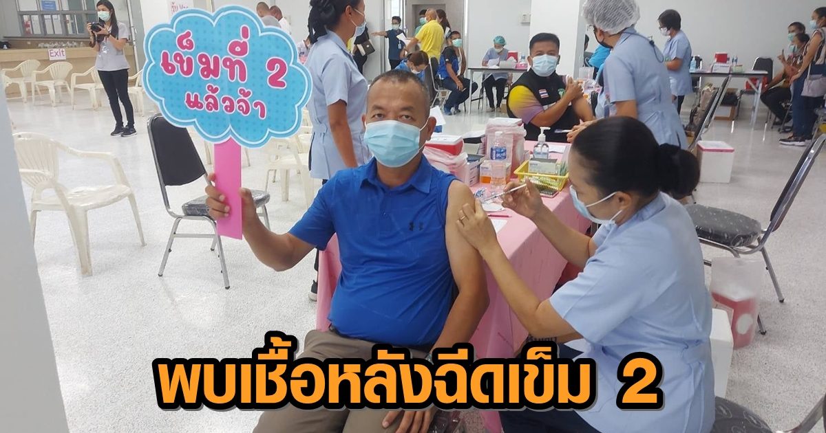 เปิดไทม์ไลน์ผู้กำกับการ สภ.ปักธงชัย โคราช พบติดเชื้อโควิด-19 หลังฉีดวัคซีนครบ 2 เข็ม