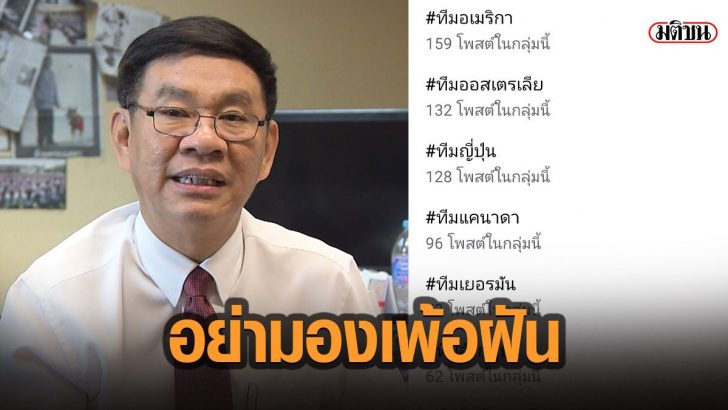 2ยลจ