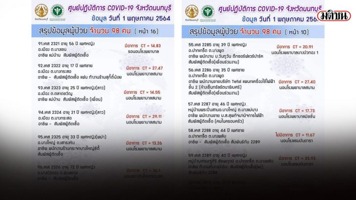 57กะ้