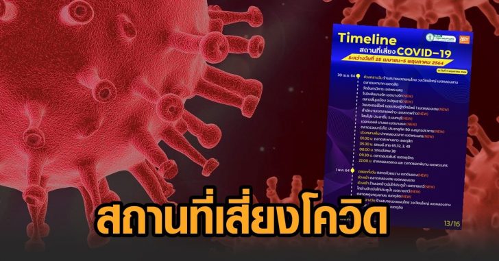 กทม-สถานที่เสี่ยงโควิด