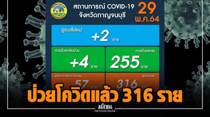 ฉฉ008