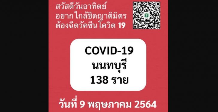นน โควิด