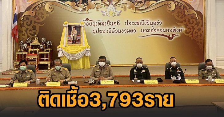 ผู้ต้องขังเชียงใหม่3,793 ราย