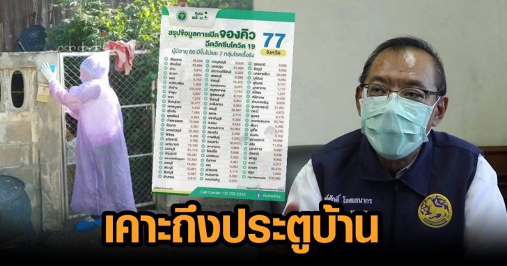 ภาพนำ ลำปาง