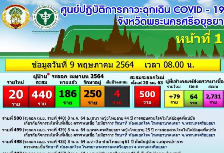 อยุธยา3