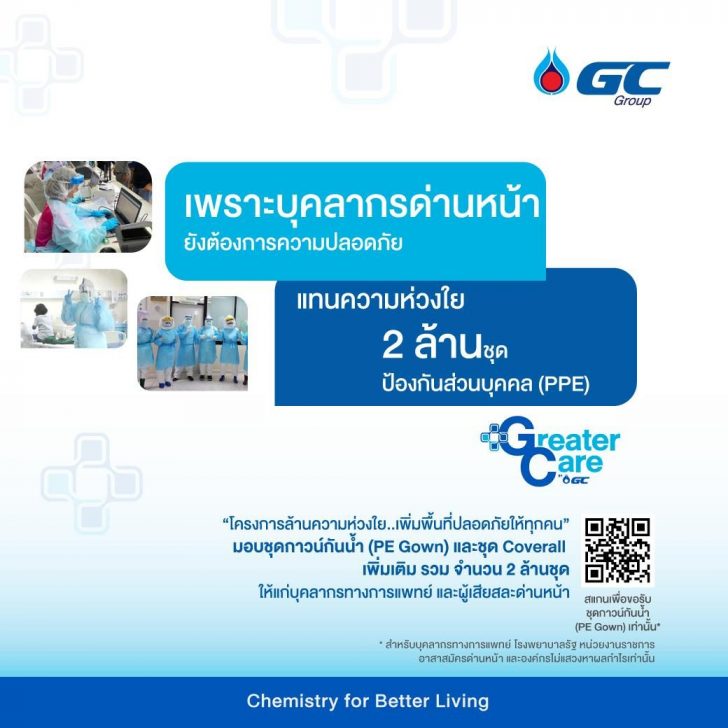 โครงการ “ล้านความห่วงใย เพิ่มพื้นที่ปลอดภัยให้ทุกคน”