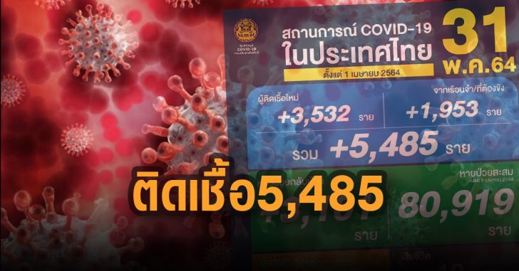 โควิดวันนี้-ติดเชื้อ-5,485-ราย