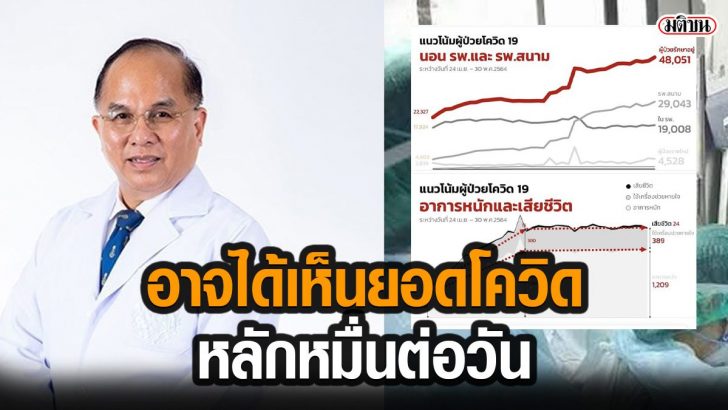 โควืด-Recov9893