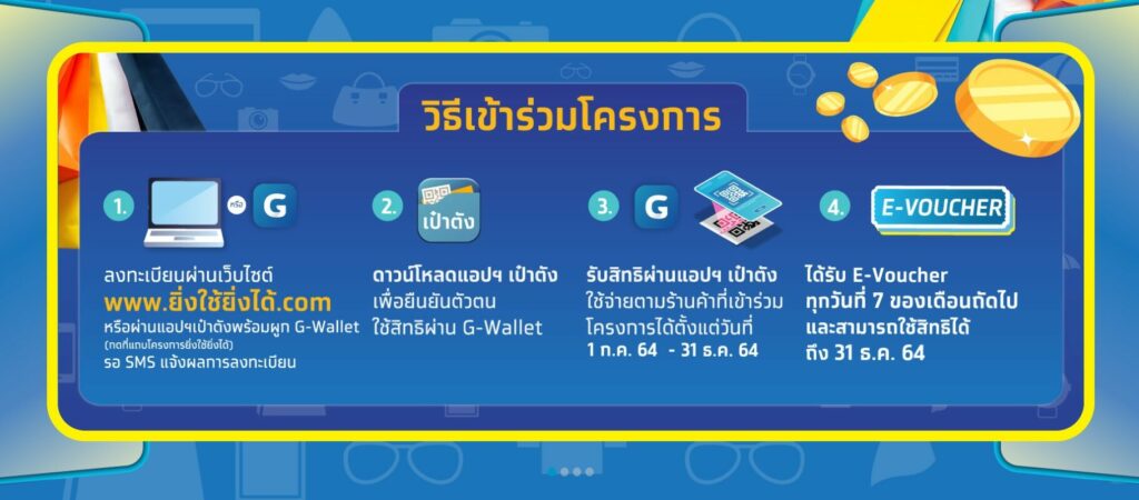 เริ่มแล้ว ลงทะเบียน ยิ่งใช้ยิ่งได้ เผยวิธีรับ E-Voucher ...