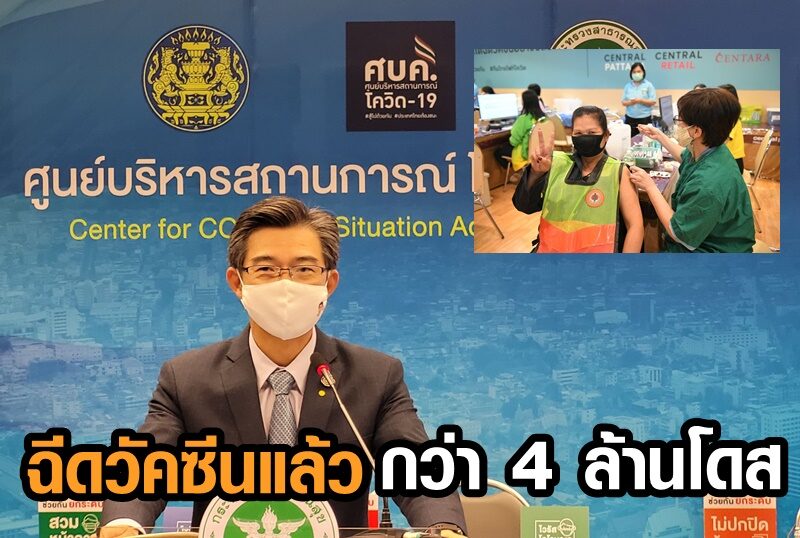 โควิดไทยวันนี้ติดเพิ่ม 2,671 ดับ 23 ฉีดวัคซีนกว่า 4 ล้านโดส กทม.พบคลัสเตอร์ใหม่อีก 5 แห่ง