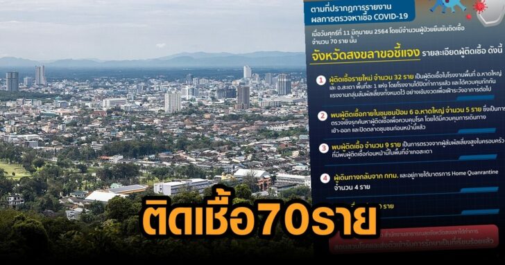 1200px-View_of_Hat_Yai_City_I