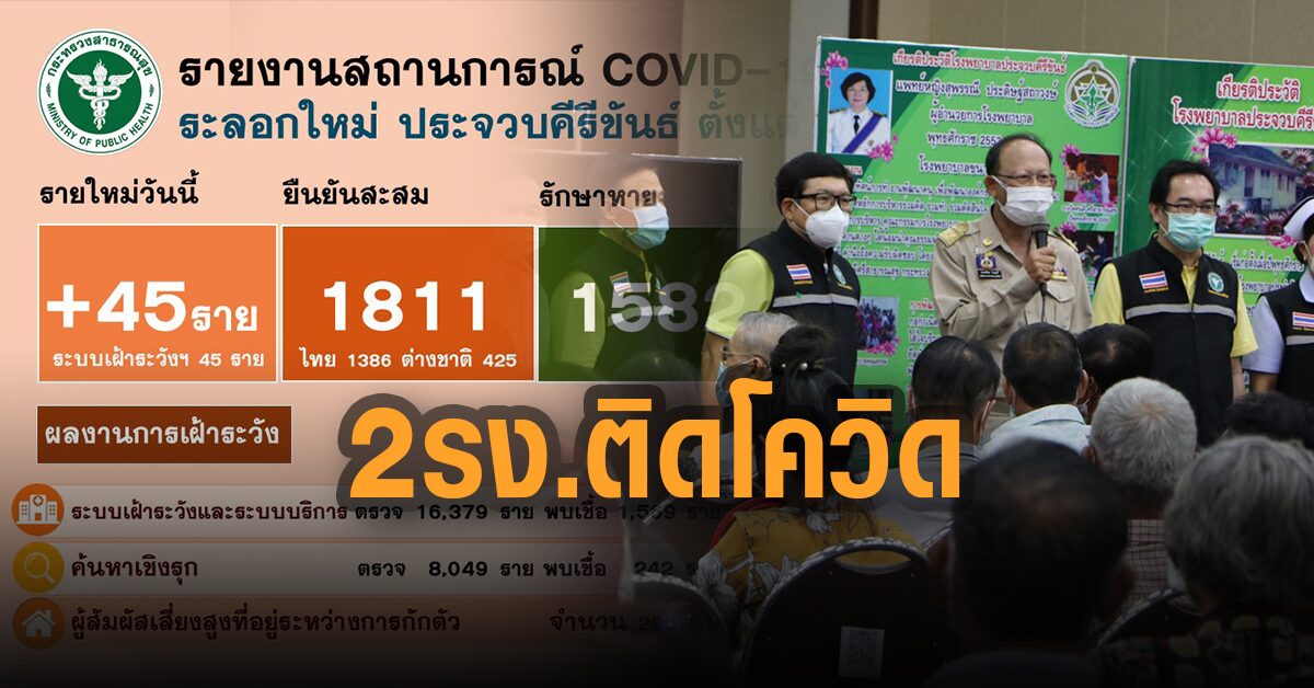 2 โรงงานหัวหินอ่วมพนักงานติดเชื้อโควิด 19 เพิ่ม ฉีดวัคซีนวันแรกวุ่น